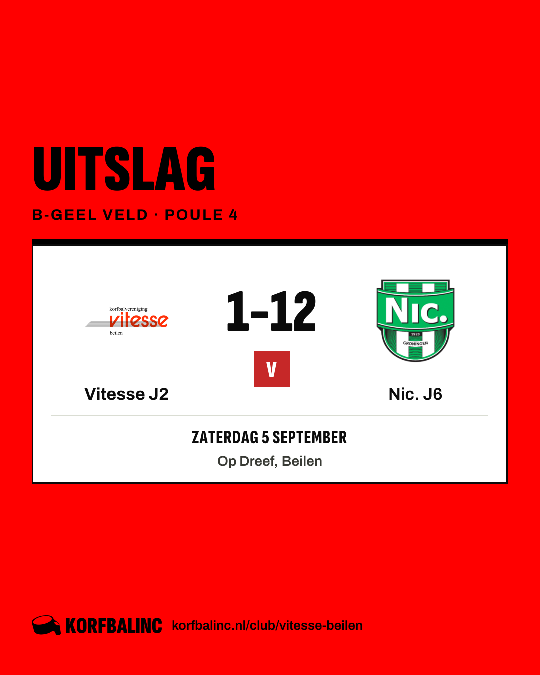 Vitesse J2 - Nic. J6