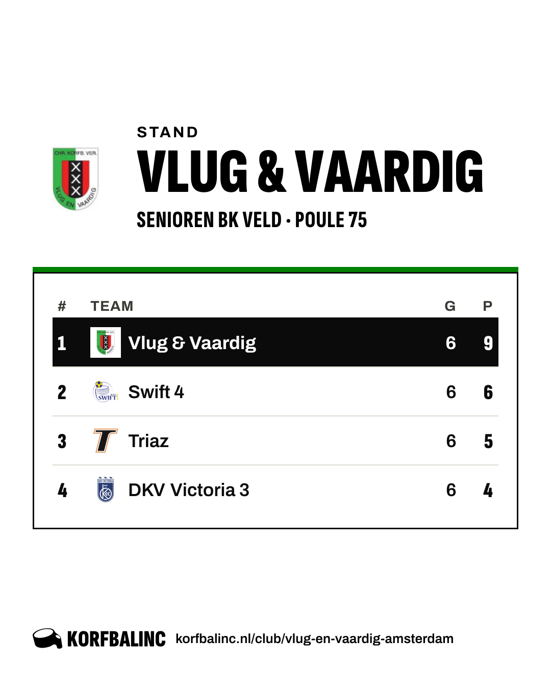 Stand Vlug & Vaardig