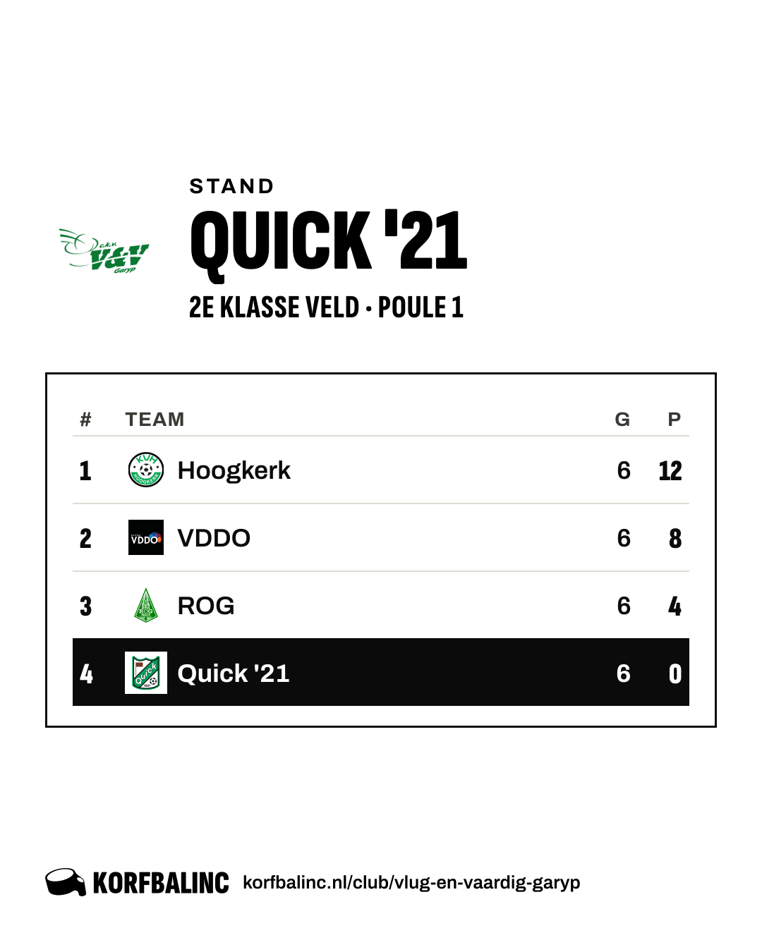 Stand Quick '21
