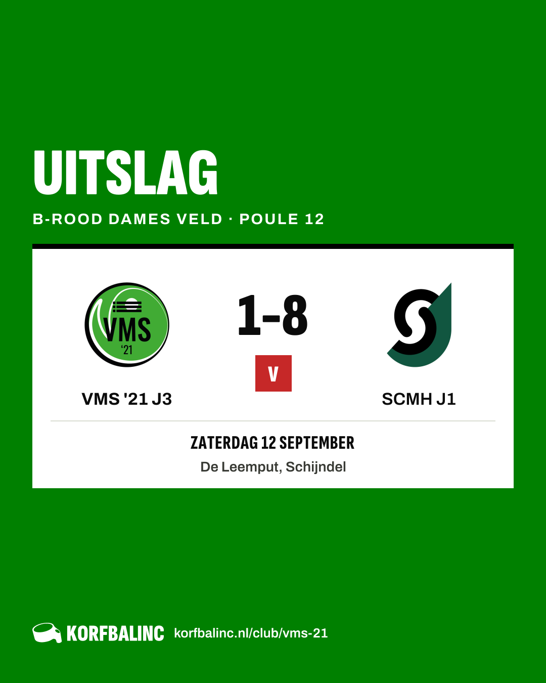VMS '21 J3 - SCMH J1