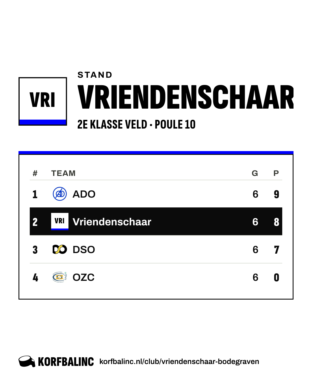 Stand Vriendenschaar