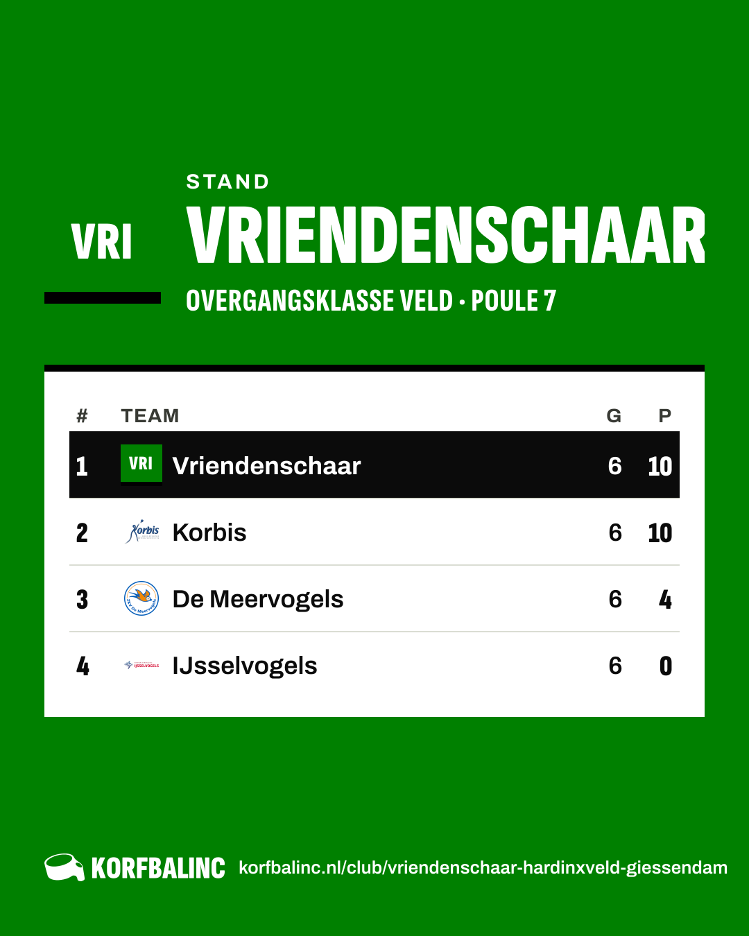 Stand Vriendenschaar