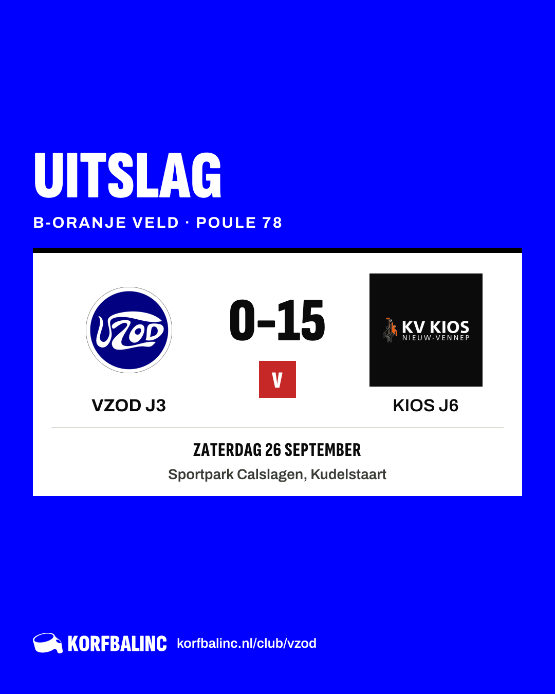 VZOD J3 - KIOS J6