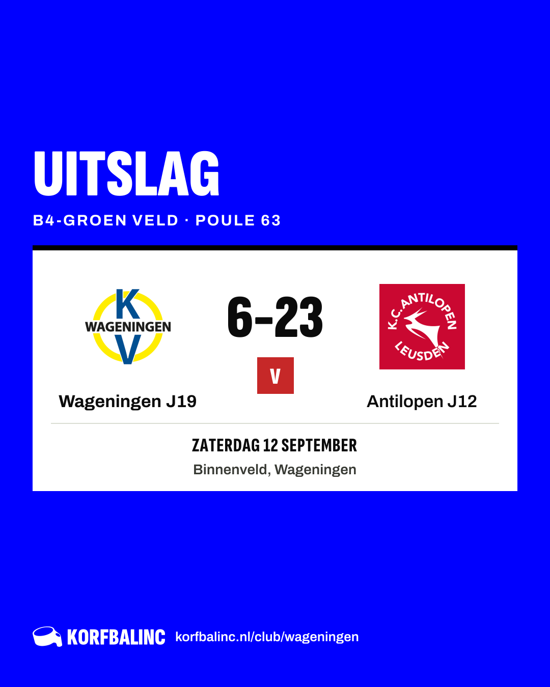 Wageningen J19 - Antilopen J12