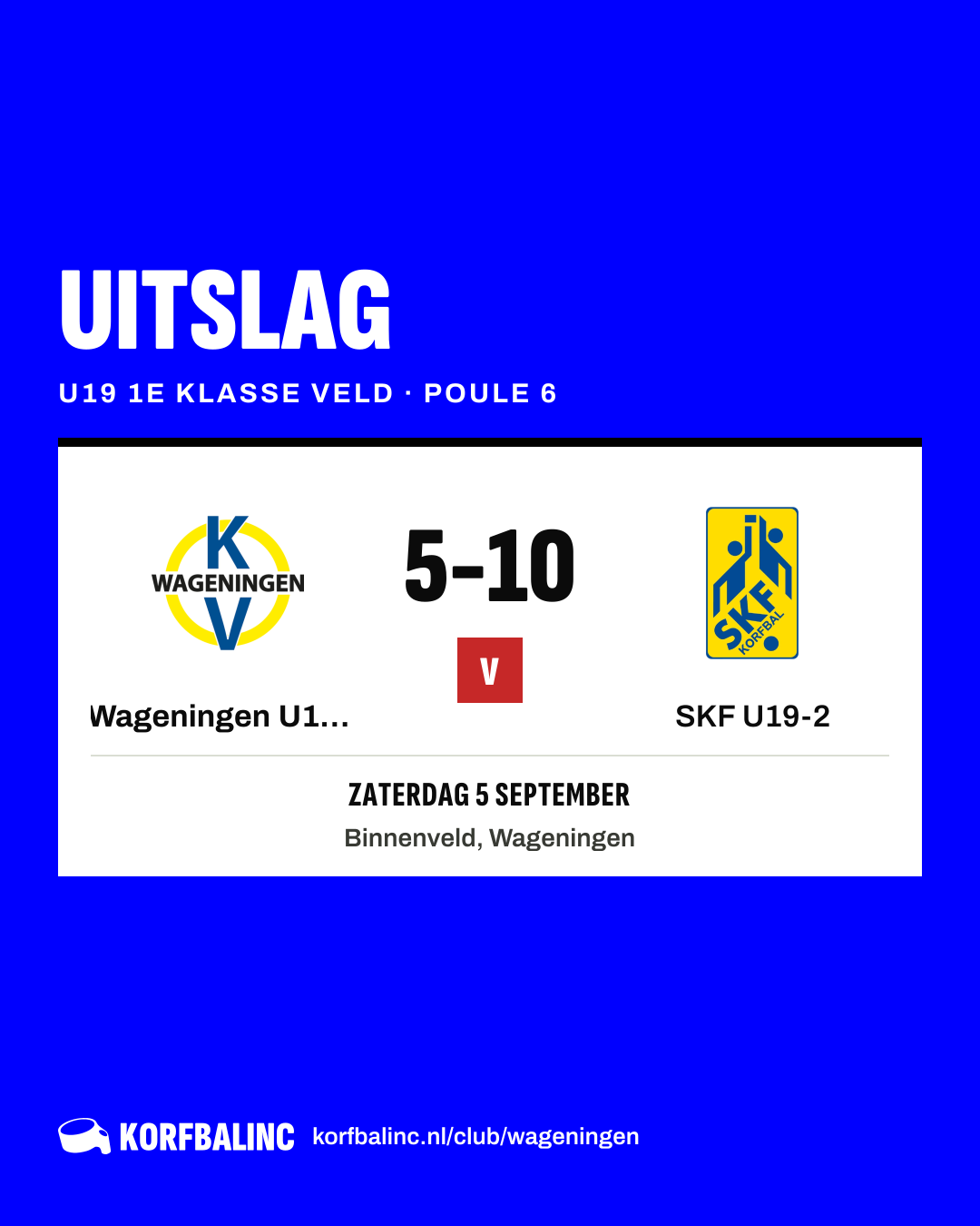 Wageningen U19-2 - SKF U19-2