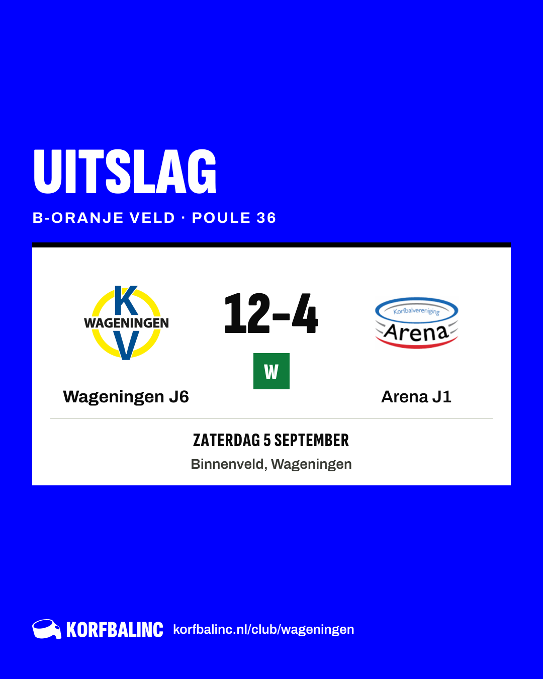 Wageningen J6 - Arena J1