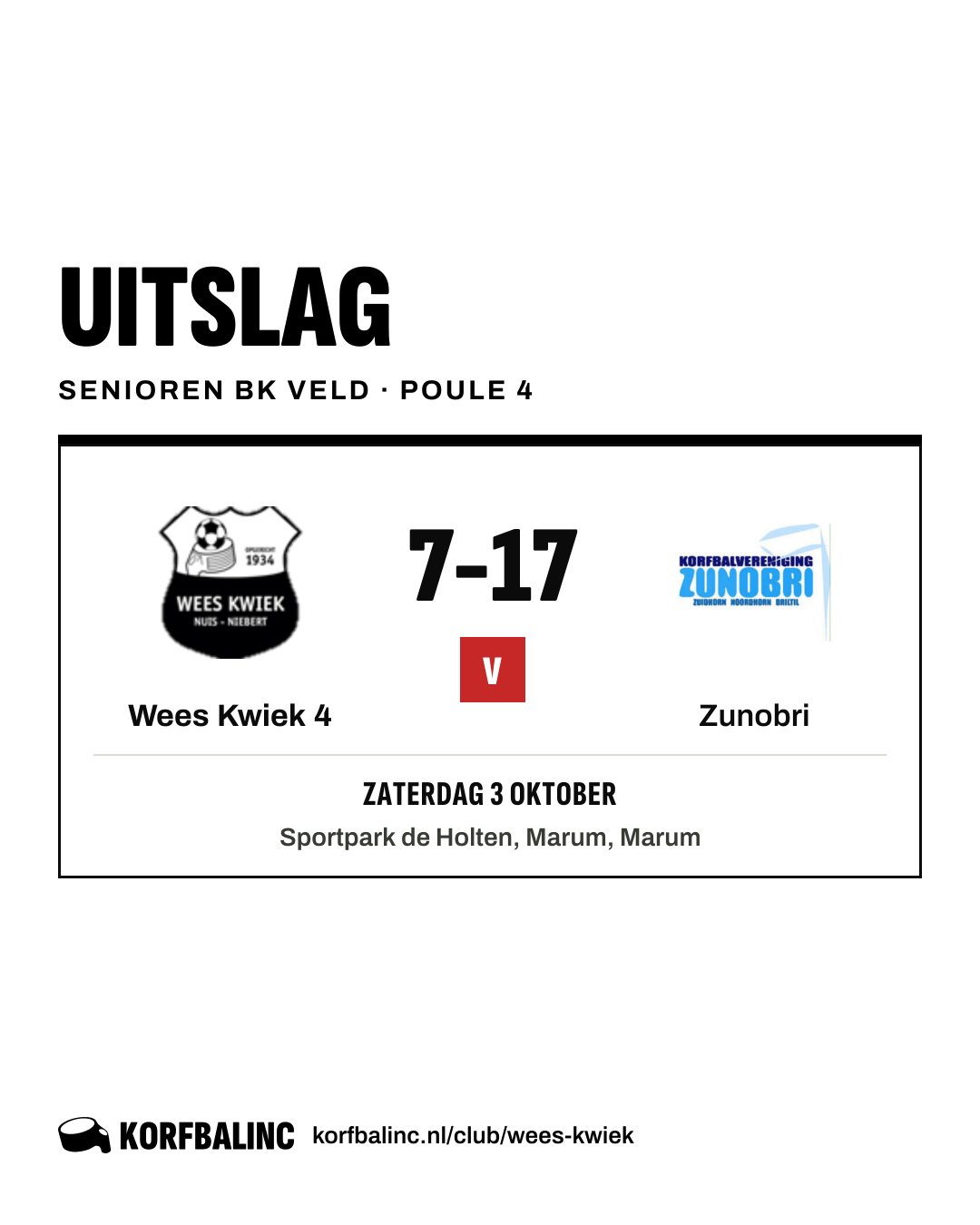 Wees Kwiek 4 - Zunobri