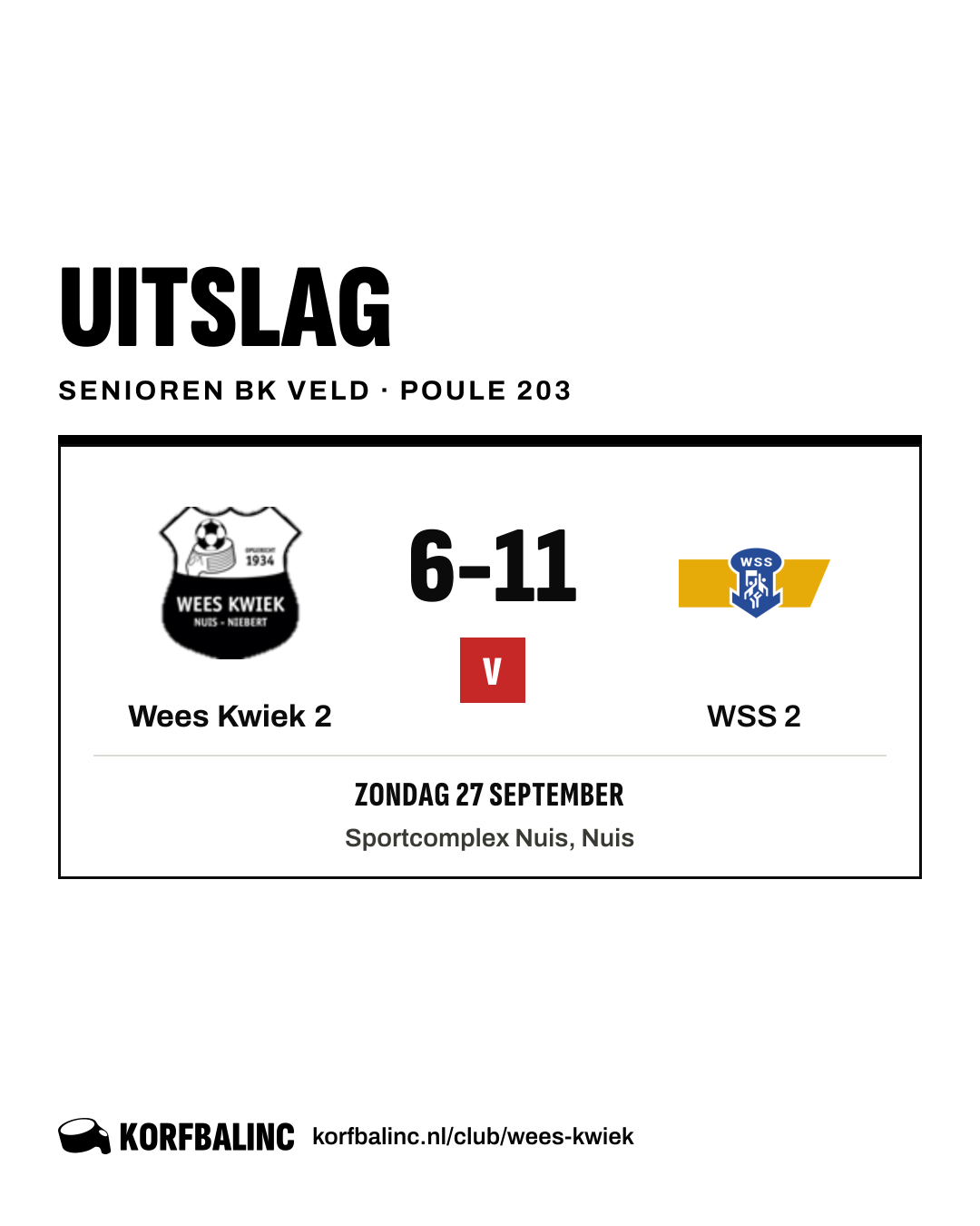 Wees Kwiek 2 - WSS 2