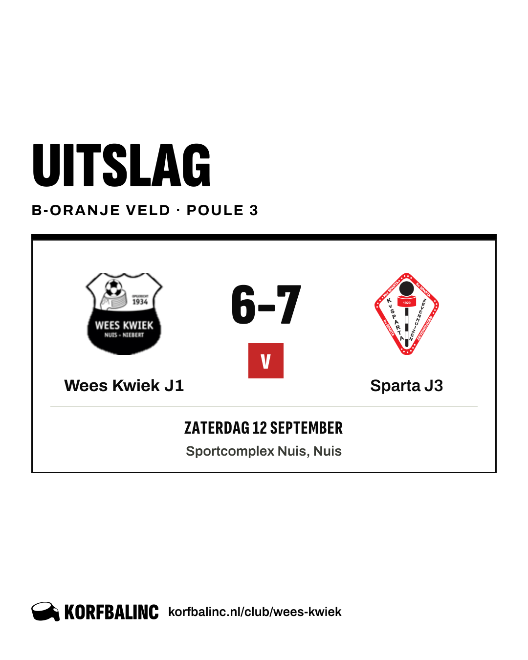 Wees Kwiek J1 - Sparta J3
