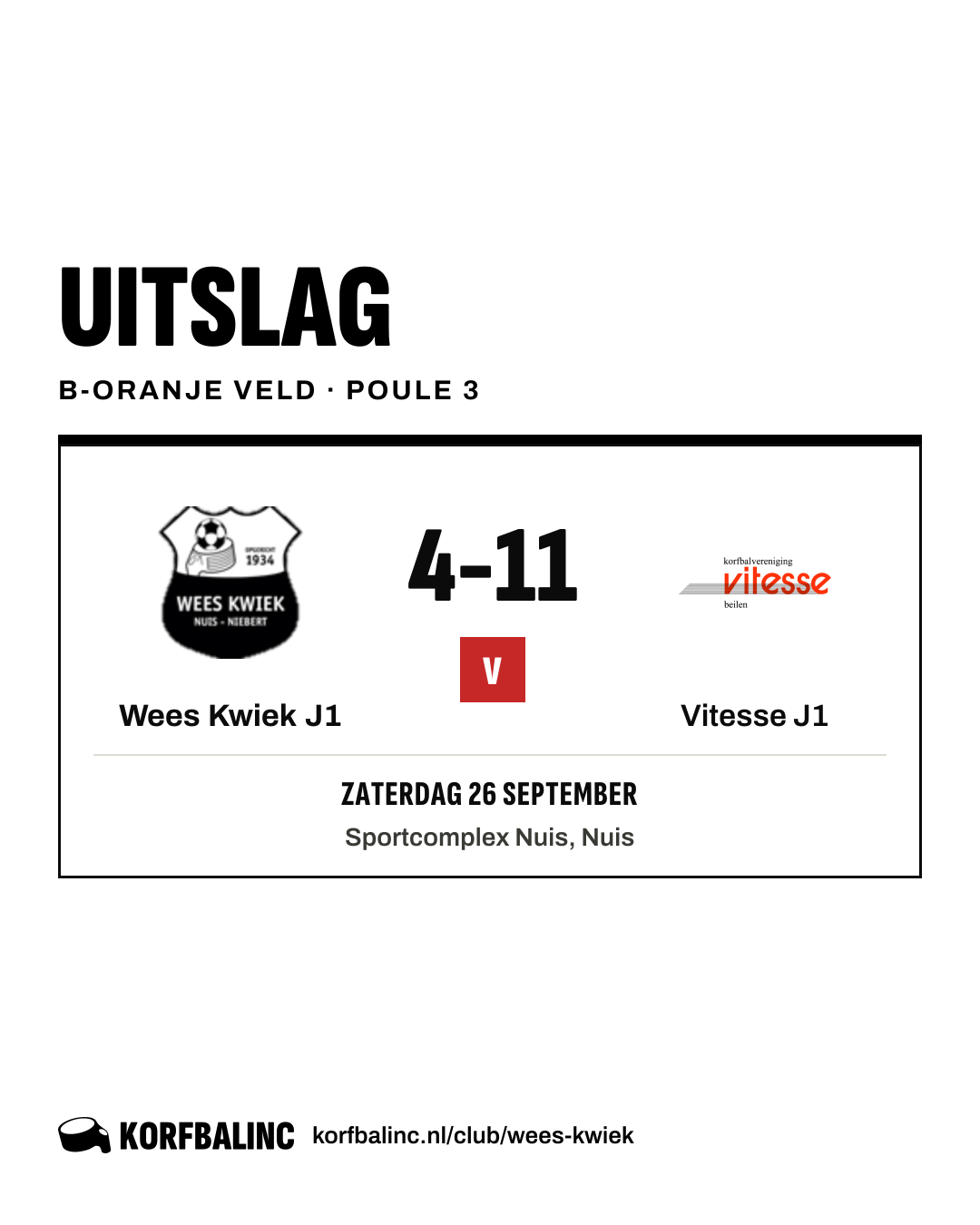 Wees Kwiek J1 - Vitesse J1
