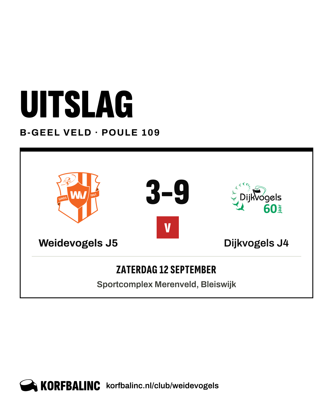 Weidevogels J5 - Dijkvogels J4