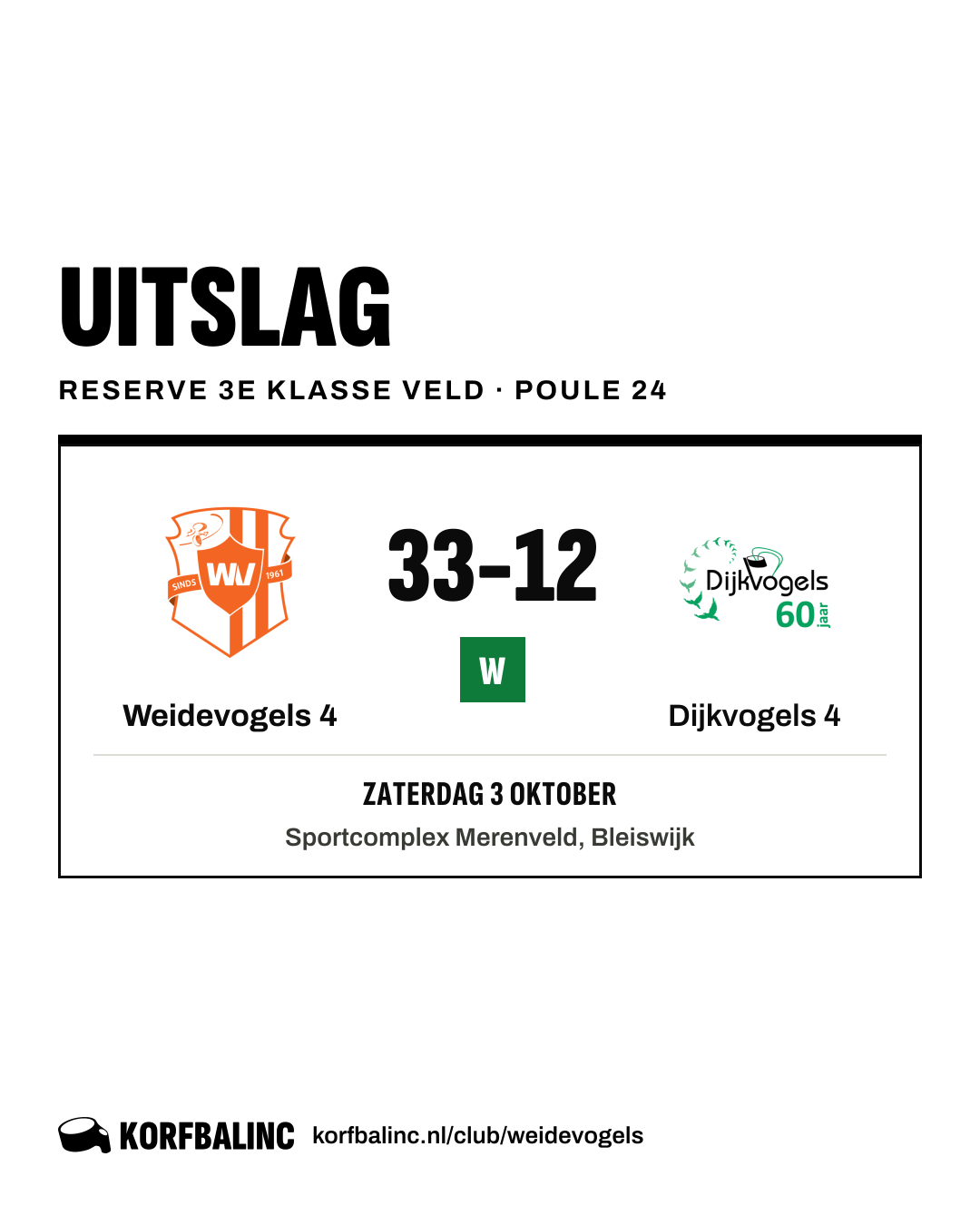 Weidevogels 4 - Dijkvogels 4