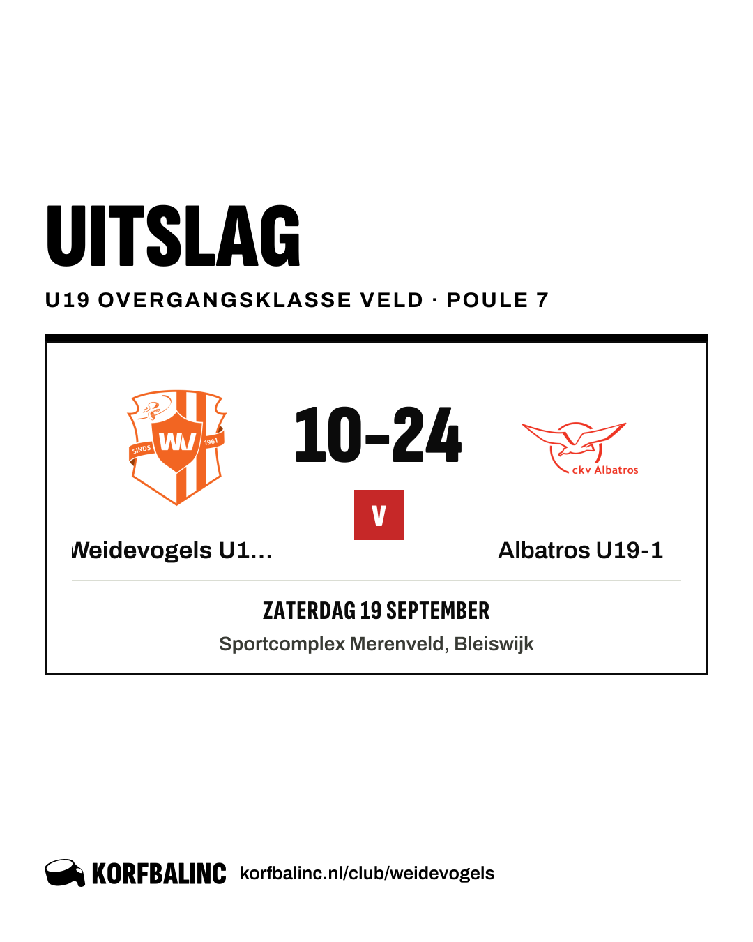 Weidevogels U19-1 - Albatros U19-1