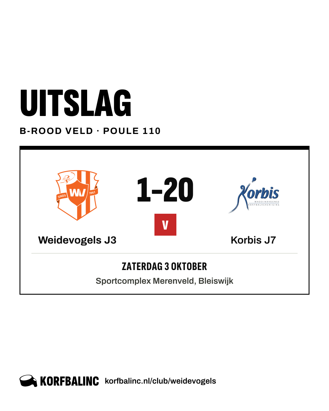 Weidevogels J3 - Korbis J7