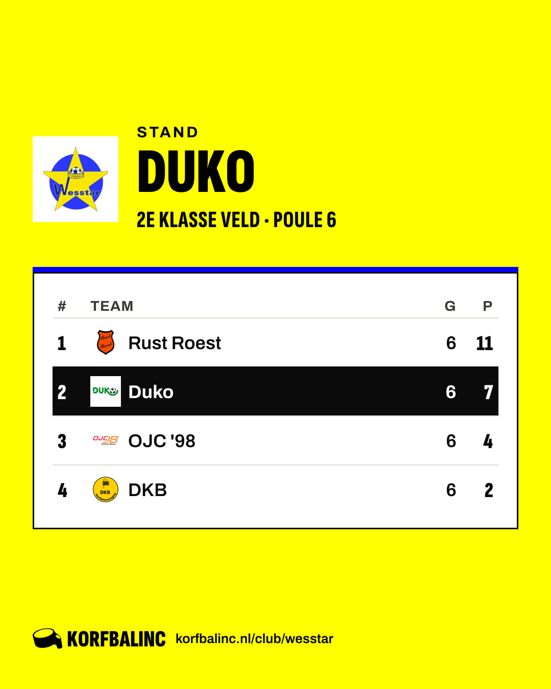 Stand Duko
