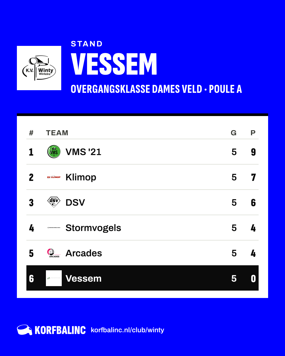 Stand Vessem
