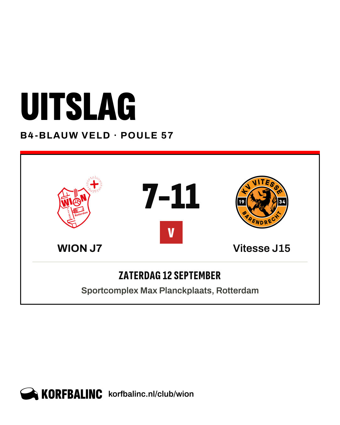 WION J7 - Vitesse J15