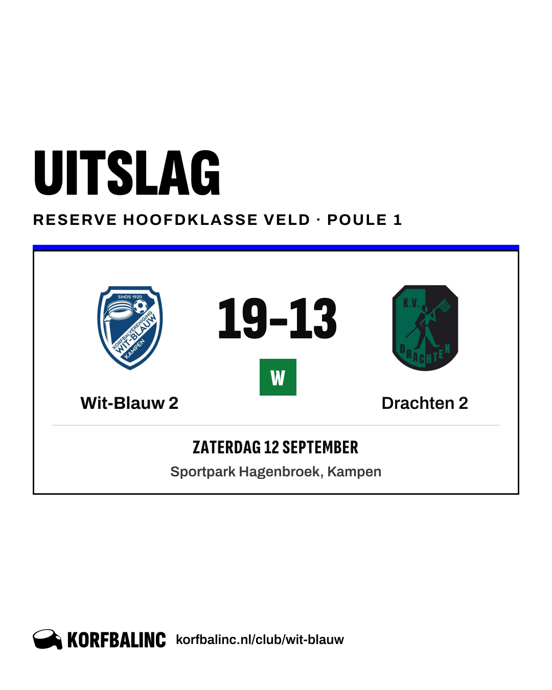 Wit-Blauw 2 - Drachten 2