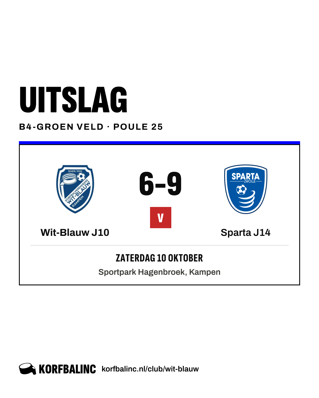 Wit-Blauw J10 - Sparta J14