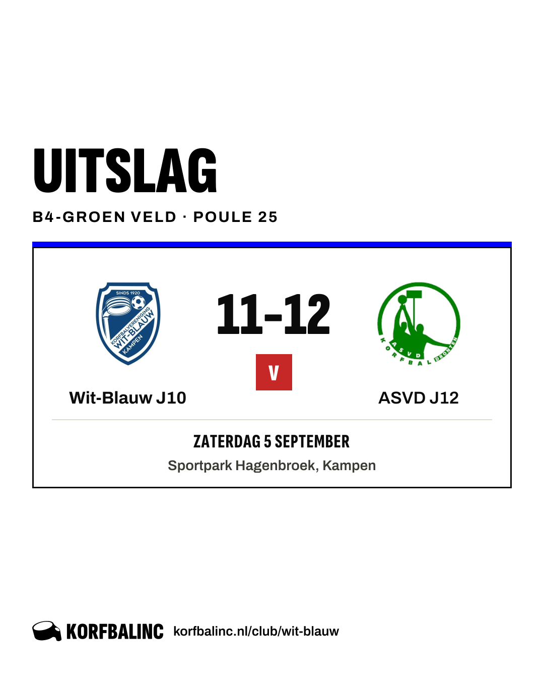 Wit-Blauw J10 - ASVD J12
