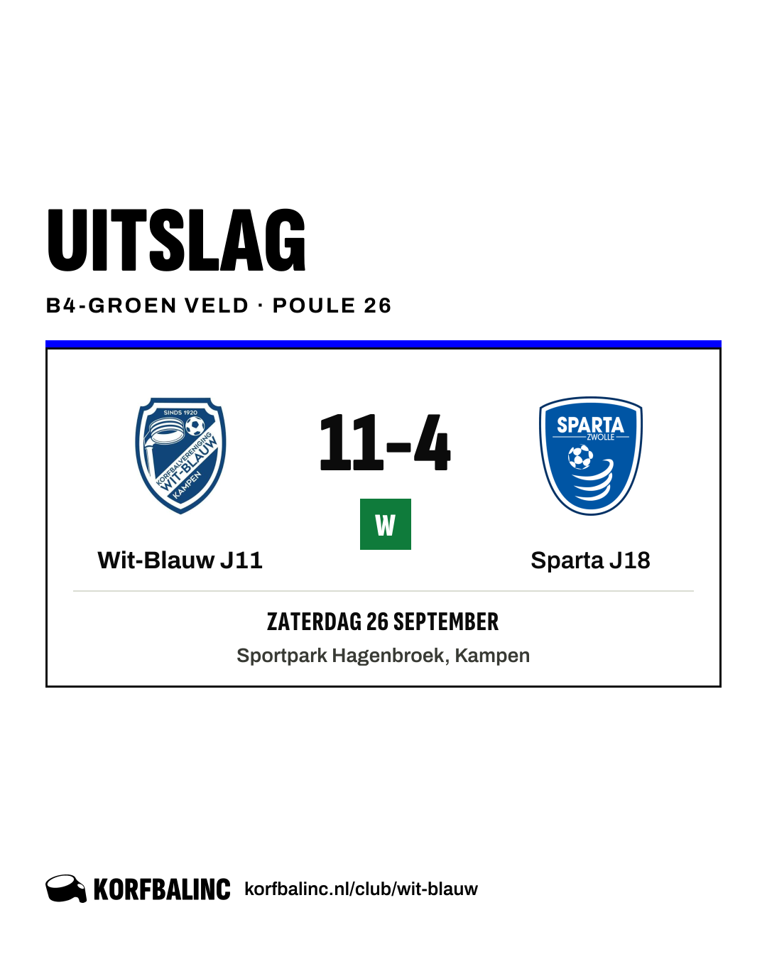 Wit-Blauw J11 - Sparta J18