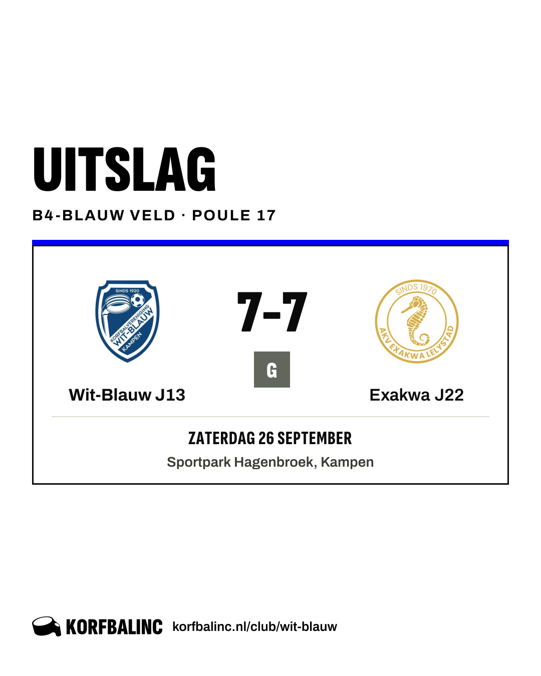 Wit-Blauw J13 - Exakwa J22