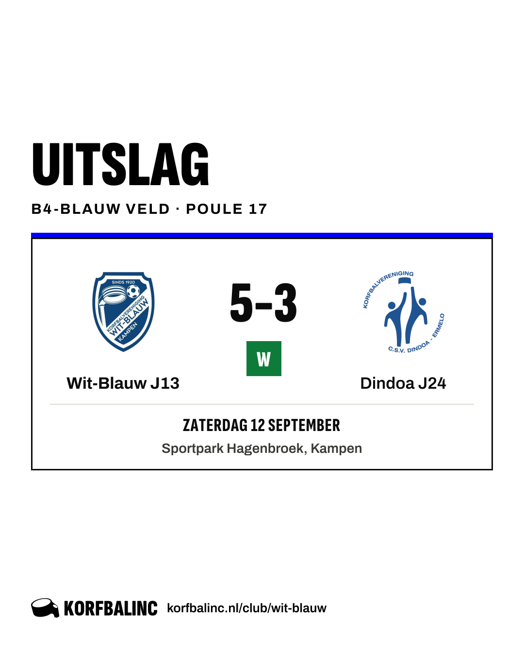 Wit-Blauw J13 - Dindoa J24