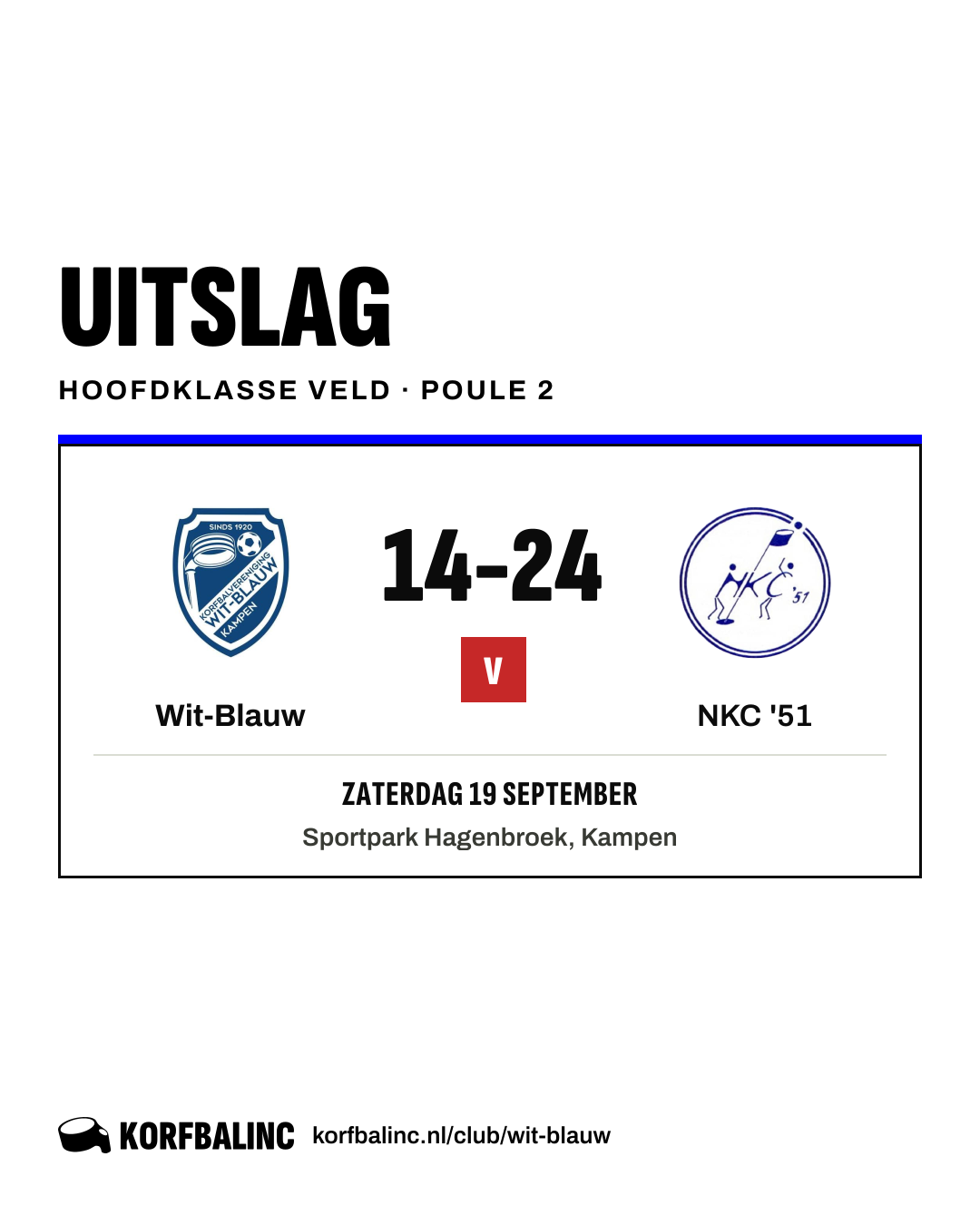 Wit-Blauw - NKC '51
