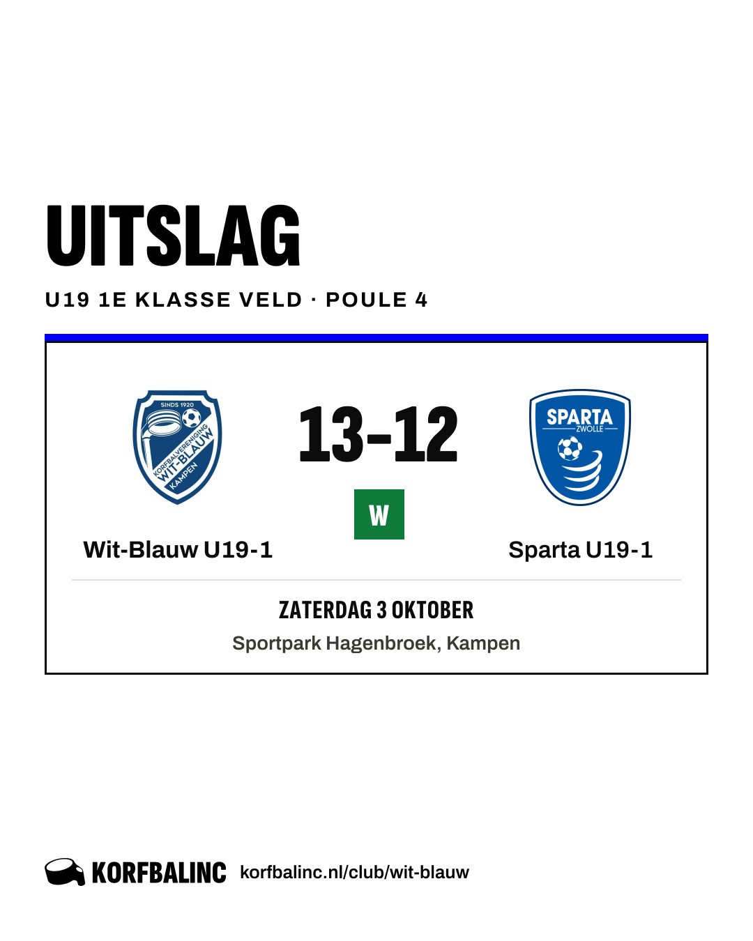 Wit-Blauw U19-1 - Sparta U19-1