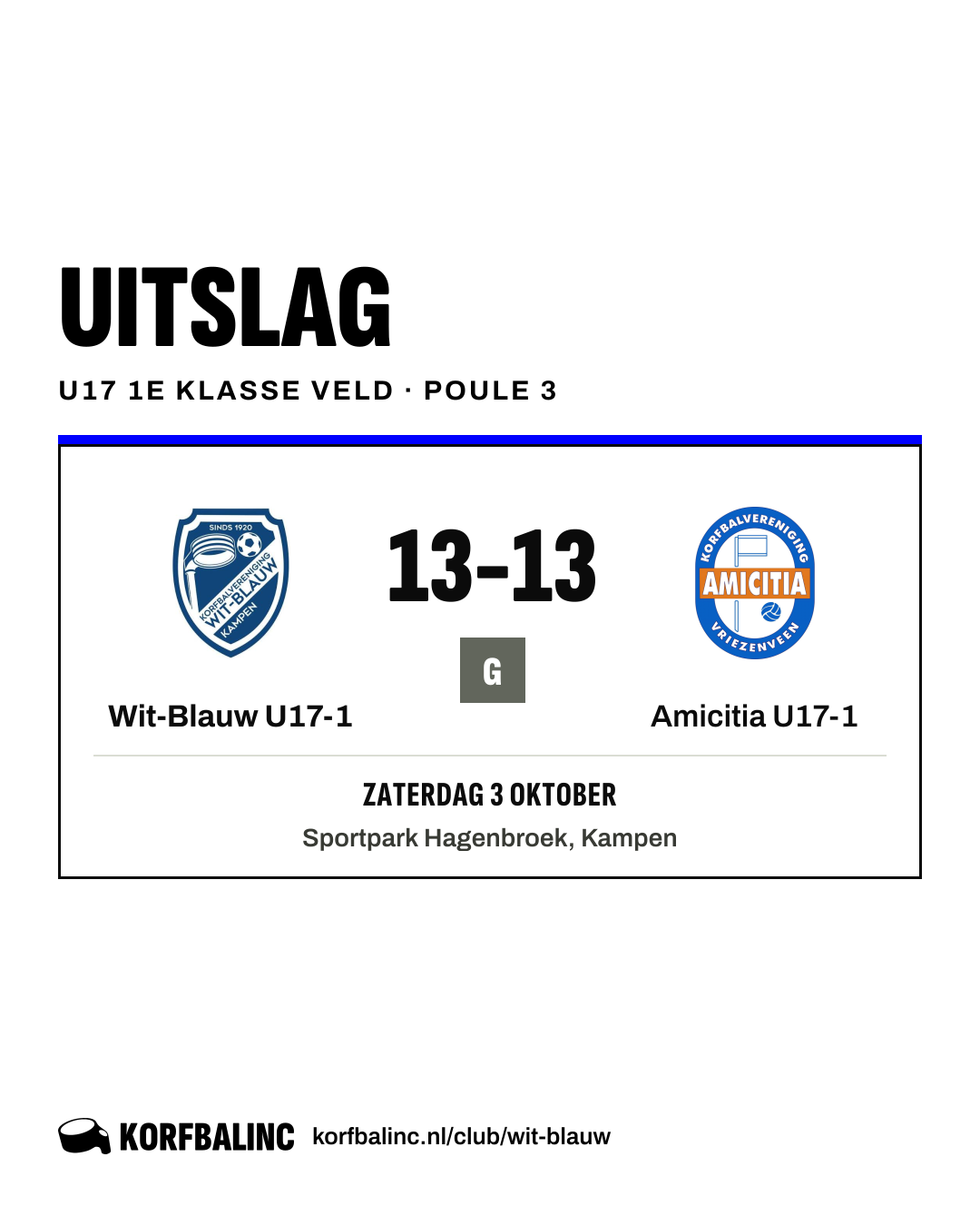 Wit-Blauw U17-1 - Amicitia U17-1