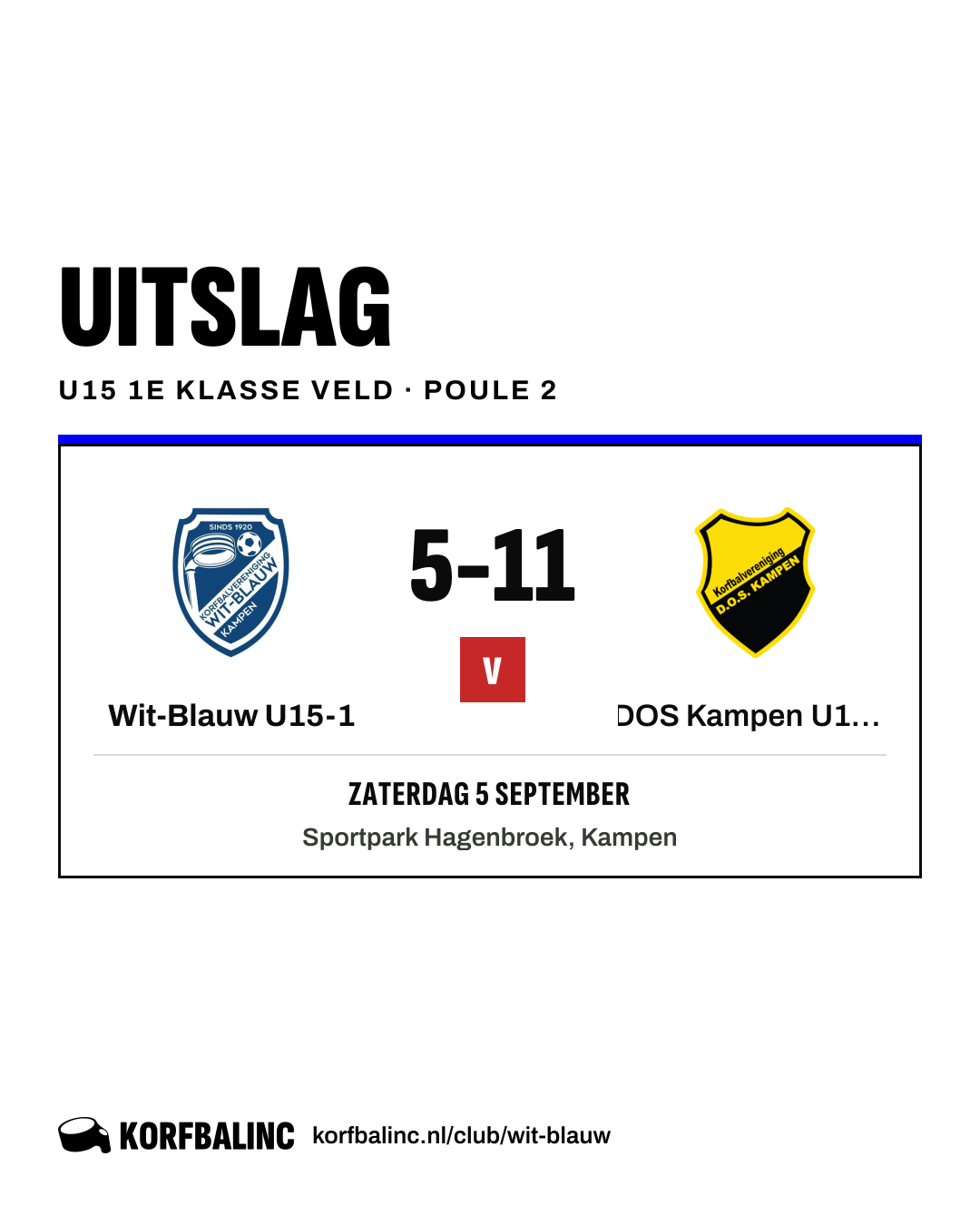 Wit-Blauw U15-1 - DOS Kampen U15-1