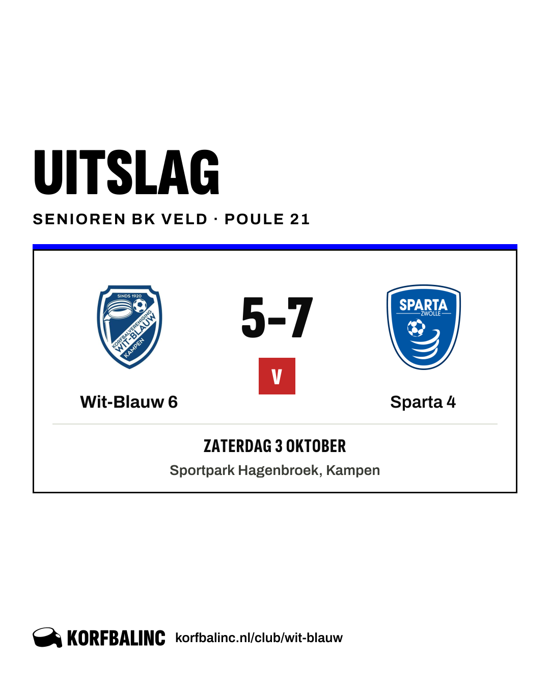 Wit-Blauw 6 - Sparta 4