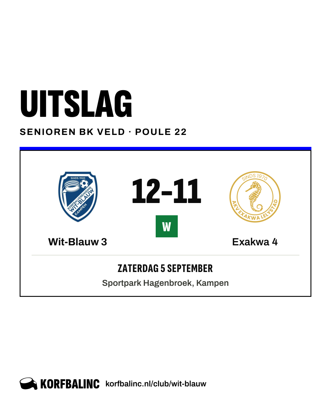 Wit-Blauw 3 - Exakwa 4