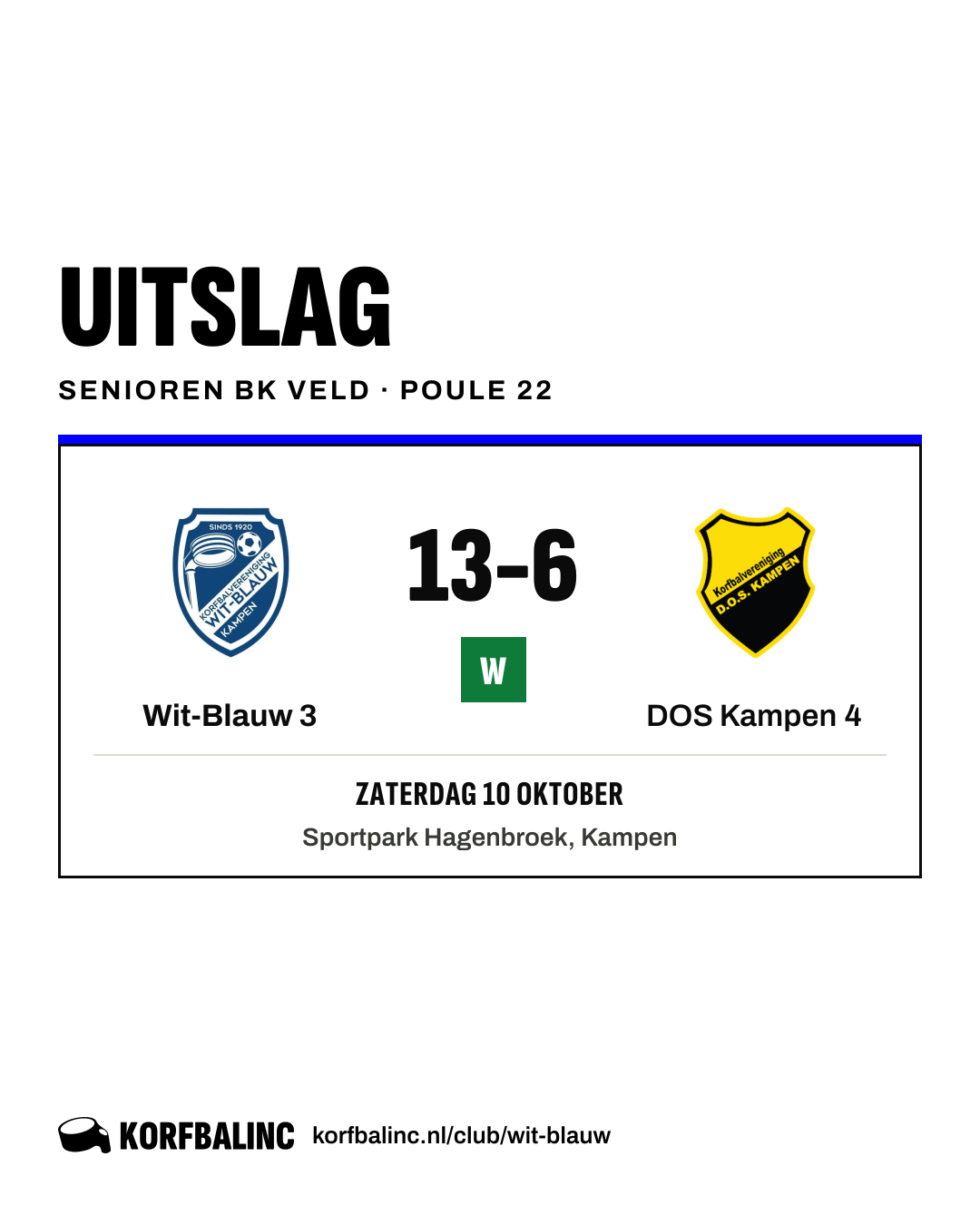 Wit-Blauw 3 - DOS Kampen 4