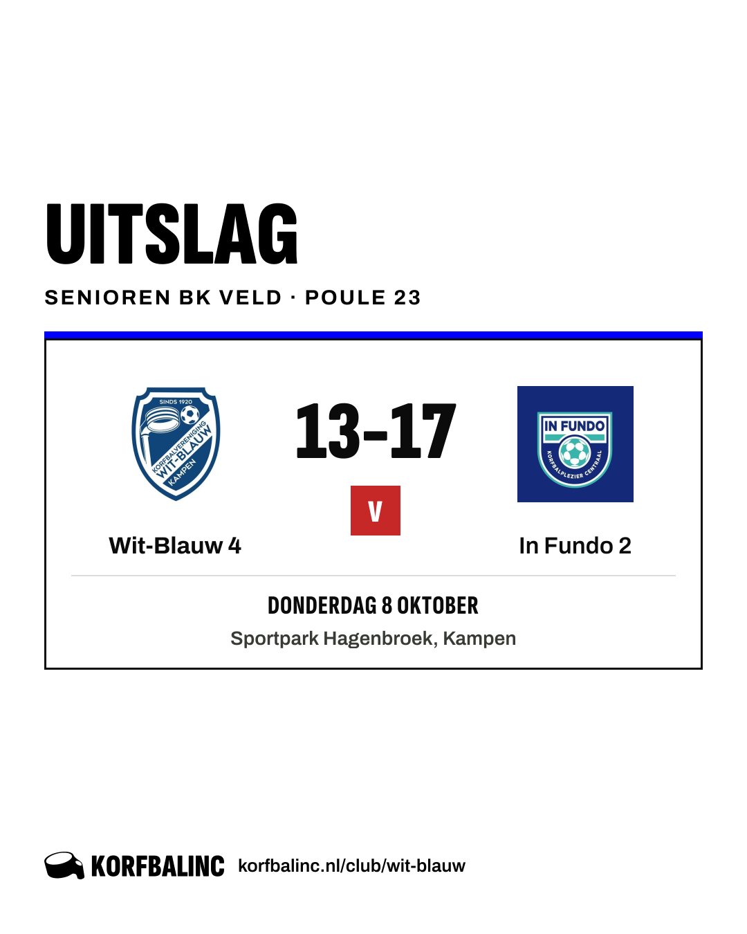 Wit-Blauw 4 - In Fundo 2