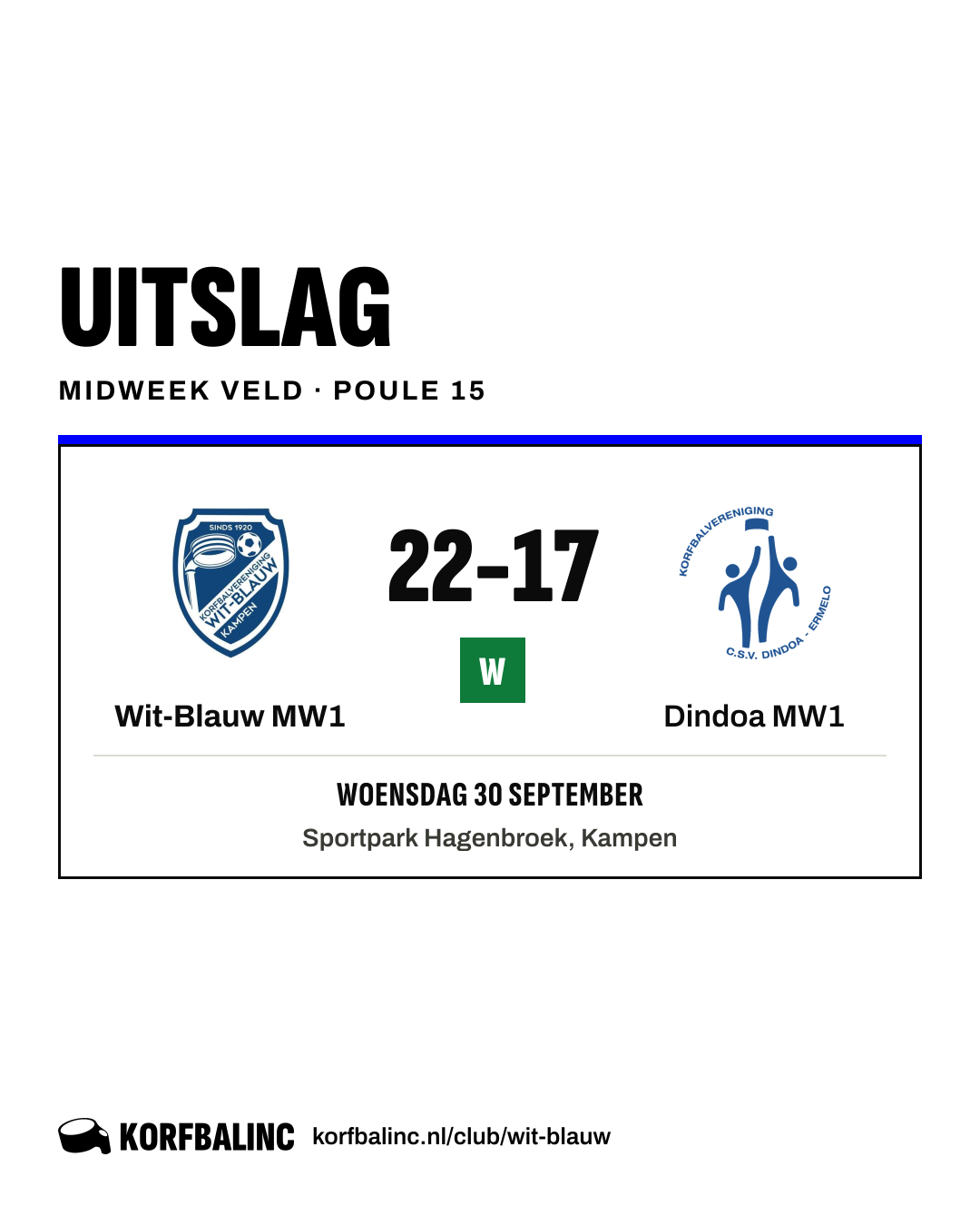 Wit-Blauw MW1 - Dindoa MW1
