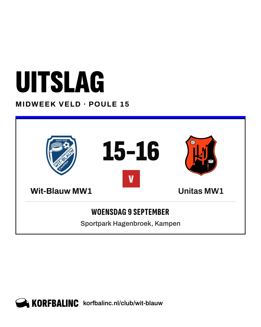 Wit-Blauw MW1 - Unitas MW1