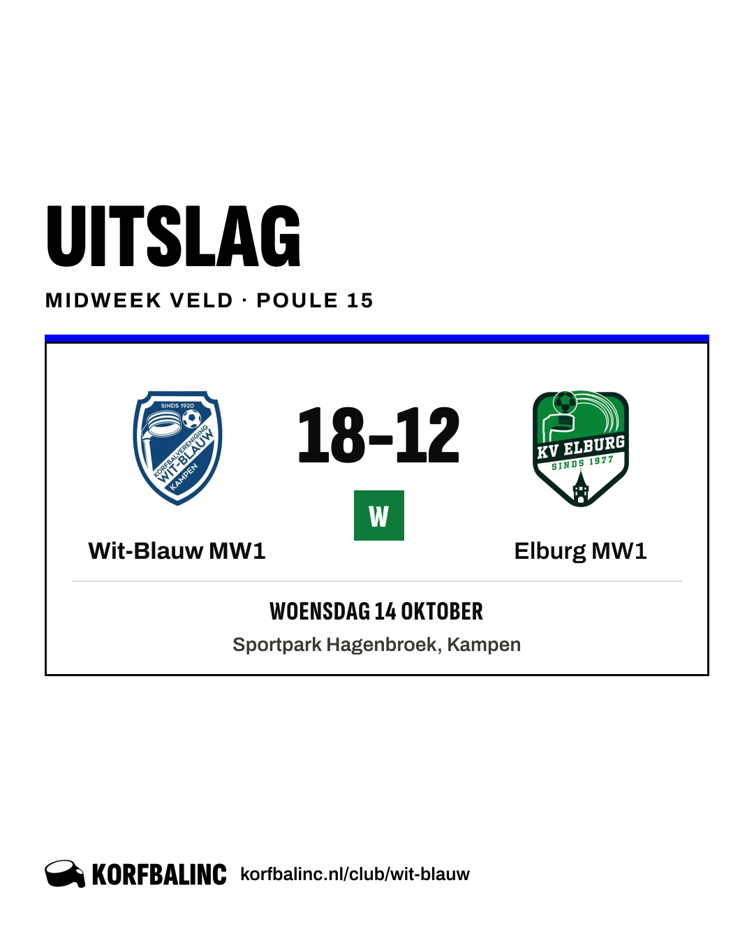 Wit-Blauw MW1 - Elburg MW1