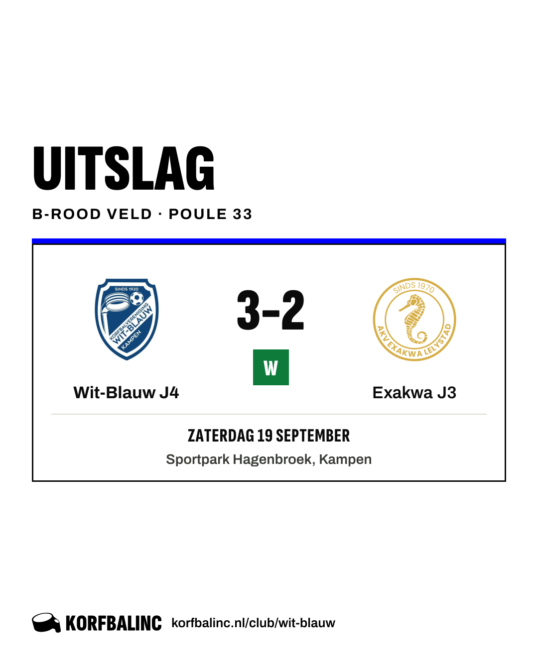 Wit-Blauw J4 - Exakwa J3