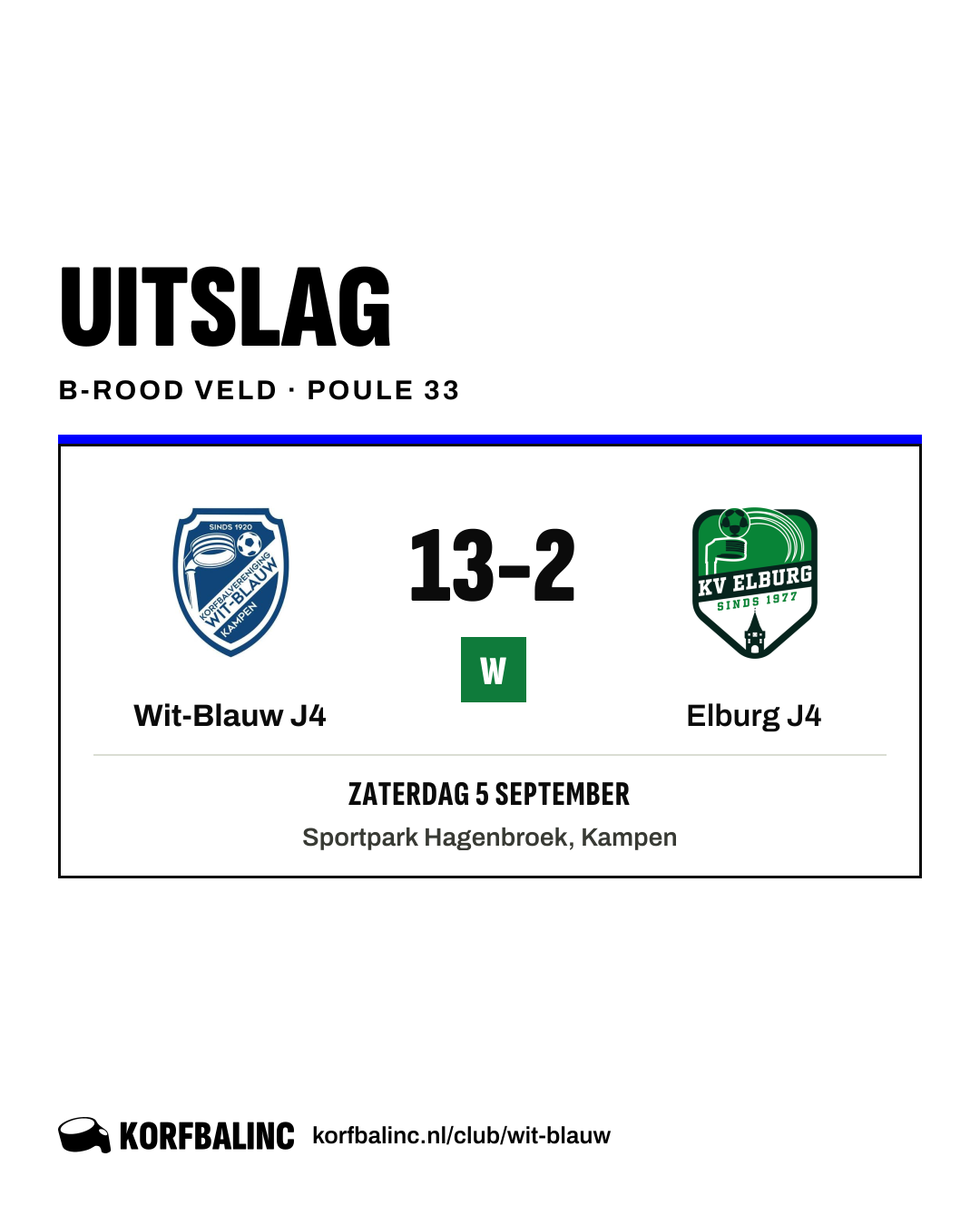 Wit-Blauw J4 - Elburg J4