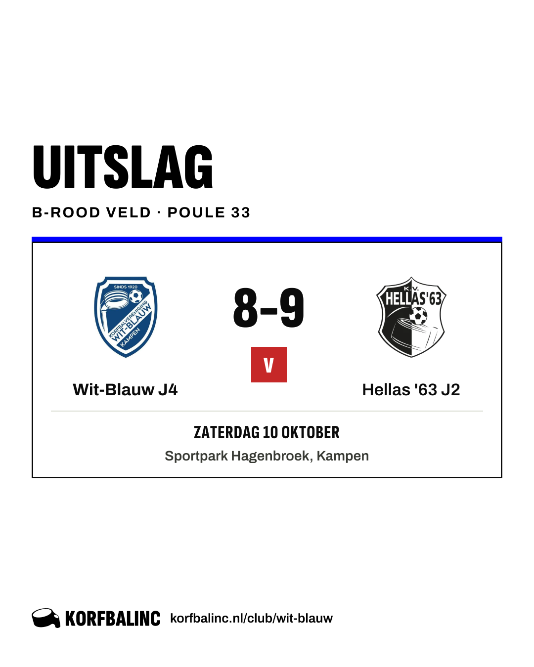 Wit-Blauw J4 - Hellas '63 J2