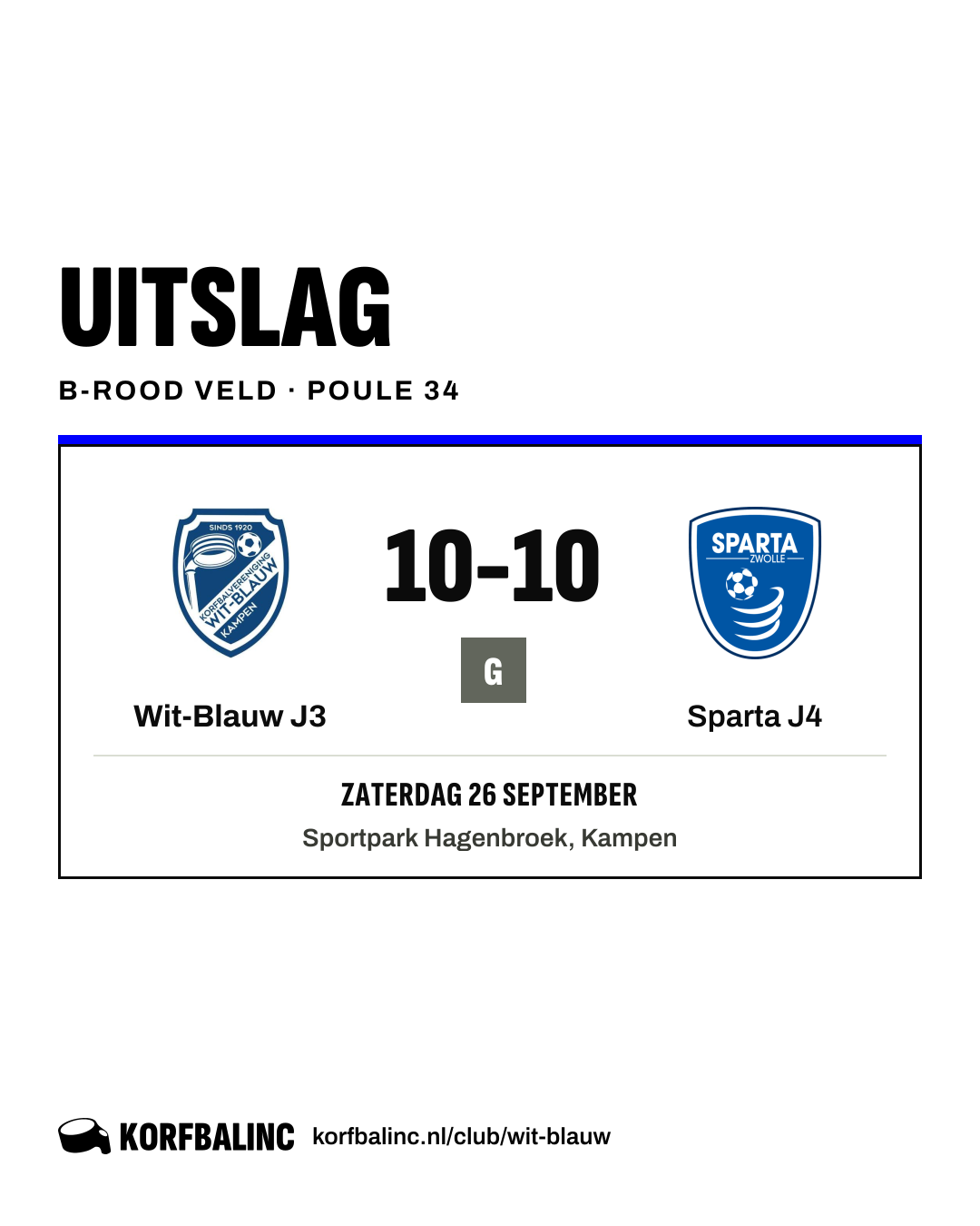 Wit-Blauw J3 - Sparta J4
