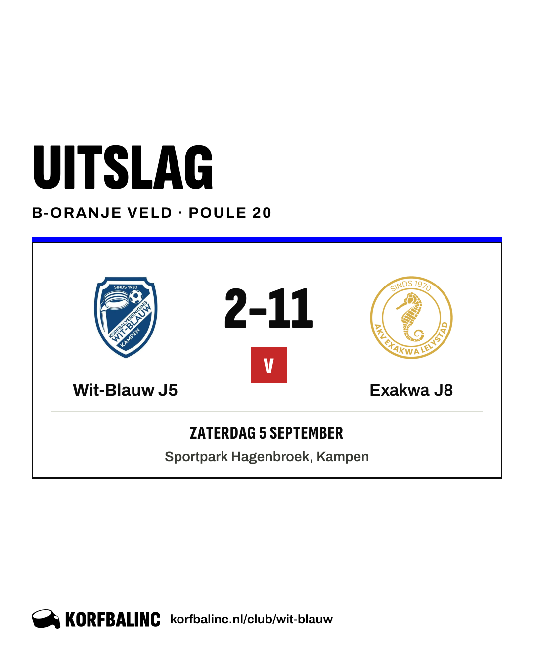 Wit-Blauw J5 - Exakwa J8