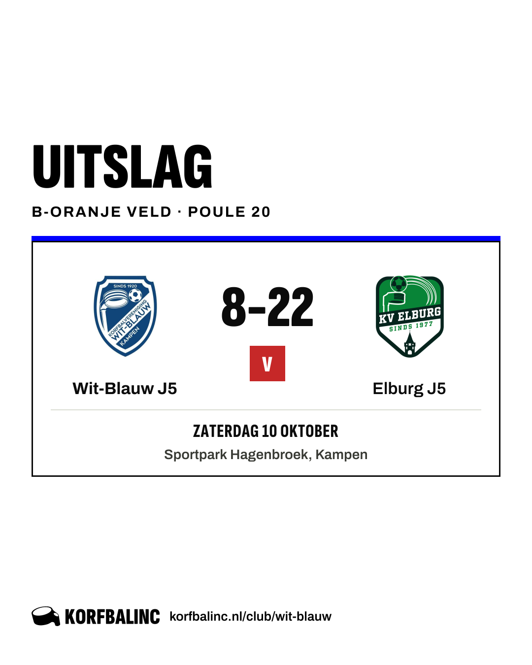 Wit-Blauw J5 - Elburg J5