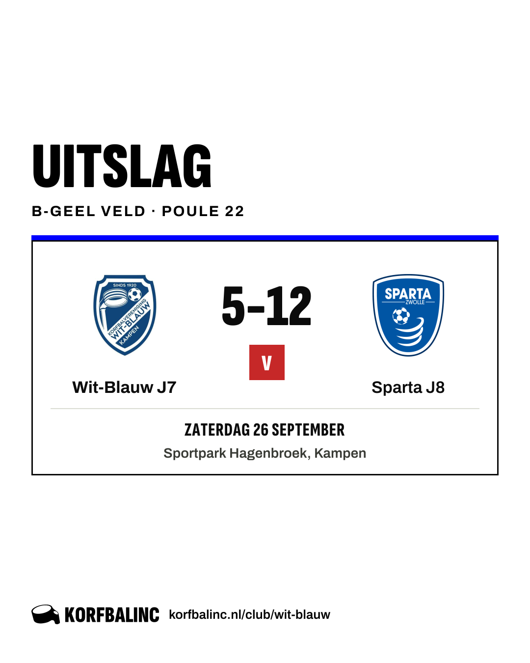 Wit-Blauw J7 - Sparta J8