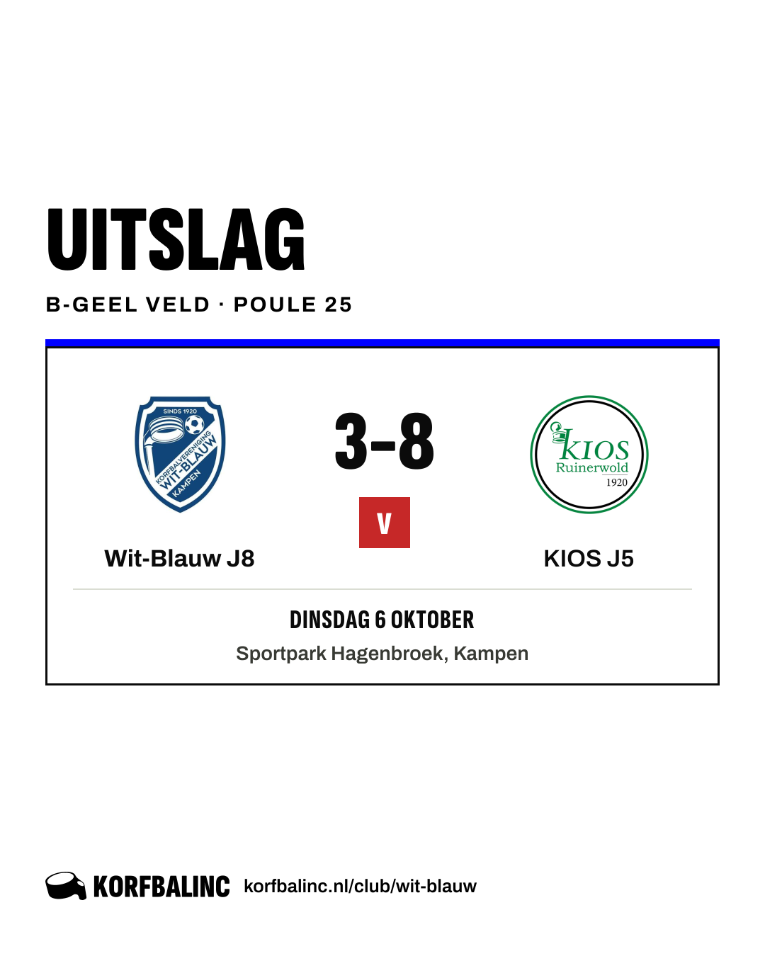 Wit-Blauw J8 - KIOS J5