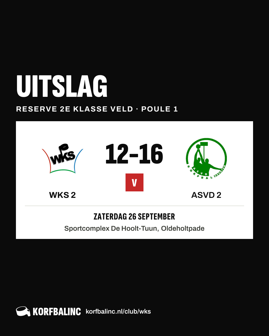 WKS 2 - ASVD 2