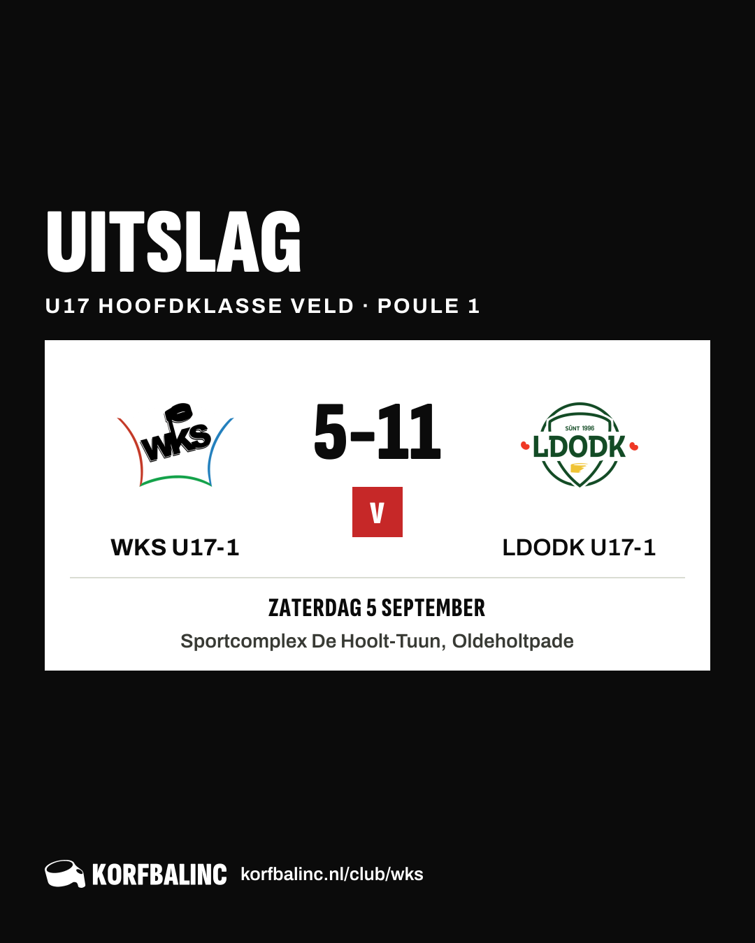 WKS U17-1 - LDODK U17-1