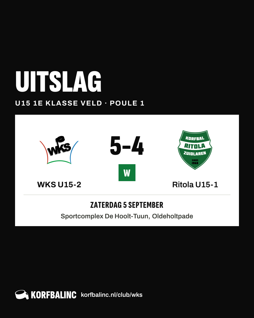 WKS U15-2 - Ritola U15-1