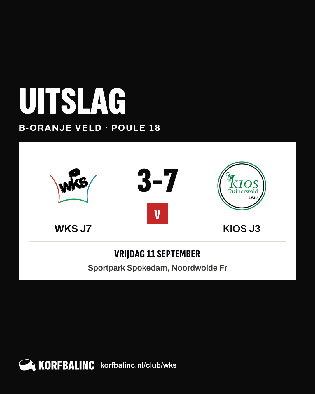 WKS J7 - KIOS J3
